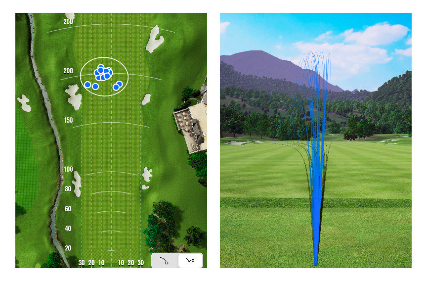 showing a left ball dispersion pattern on TackMan for 15 golf shots, a key golf tip is to allow for this error when playing